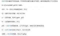 反滲透阻垢劑標準濃度是多少？